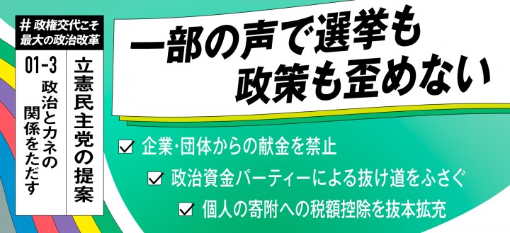 企業・団体献金禁止 政治改革 政治とカネ