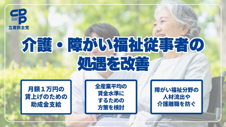 介護・障がい福祉従事者の処遇を改善 月額1万円の賃上げのための助成金支給 全産業平均の賃金水準にするための方策を検討 障がい福祉分野の人材流出や介護離職を防ぐ