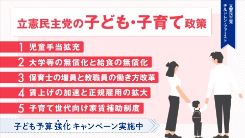 子ども・子育て政策