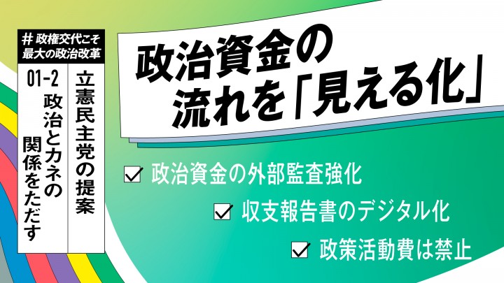 政治資金の流れを「見える化」 政治改革