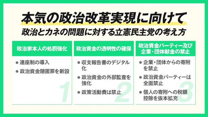 本気の政治改革実現に向けて 政治とカネの問題に対する立憲民主党の考え方
