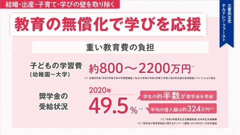教育の無償化で学びを応援