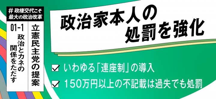 連座制 政治資金規正法
