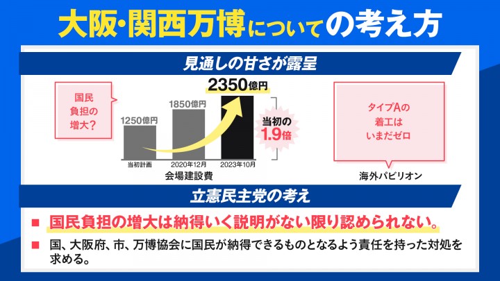 大阪・関西万博についての考え方