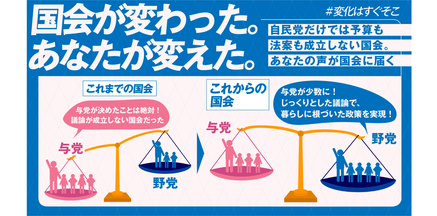 国会が変わった。あなたが変えた。