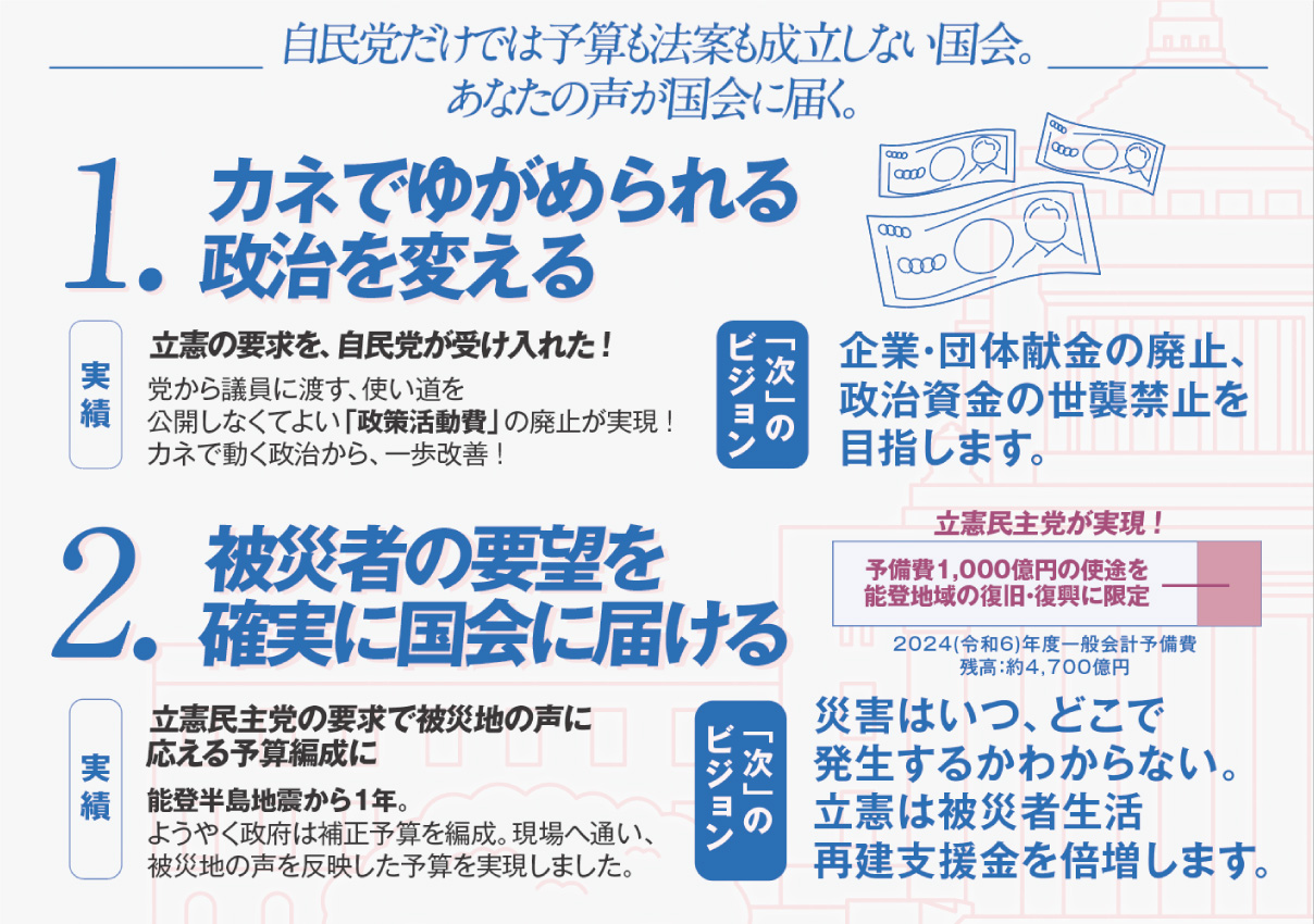 自民党だけでは予算も法案も成立しない国会。あなたの声が国会に届く。