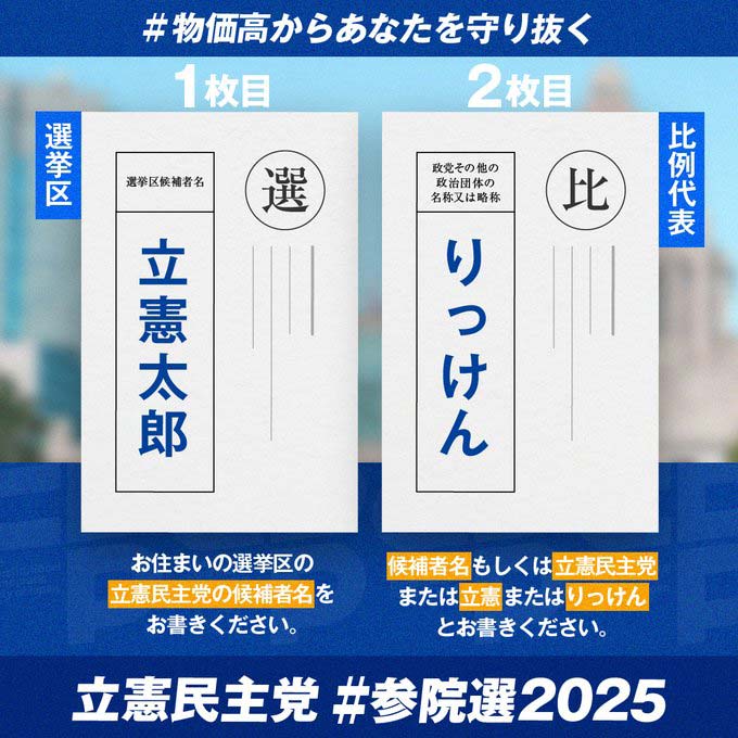 #物価高からあなたを守り抜く 立憲民主党#参院選2025 1枚目 選挙区 お住まいの選挙区の立憲民主党の候補者名をお書きください。2枚目 比例代表 候補者名もしくは立憲民主党または立憲またはりっけんとお書きください。