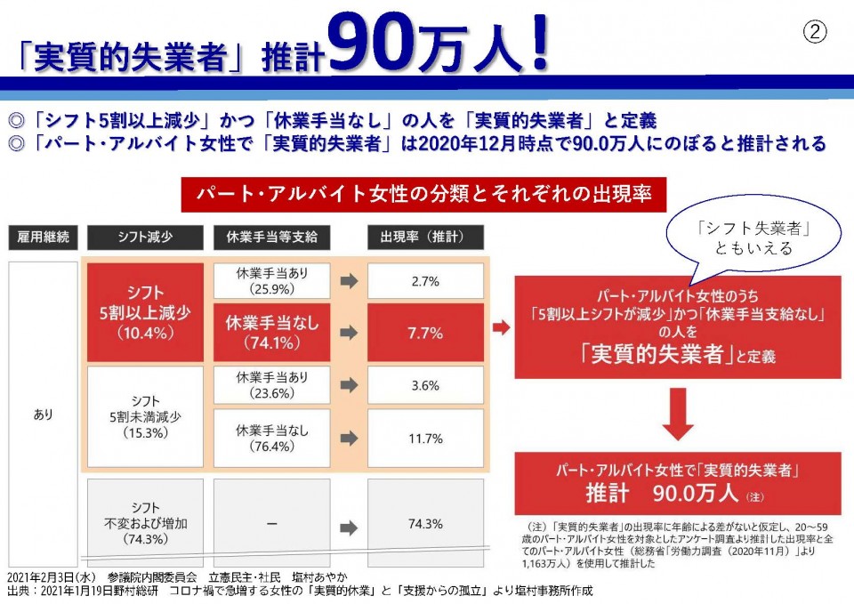 0203_塩村議員実質90万人.jpg