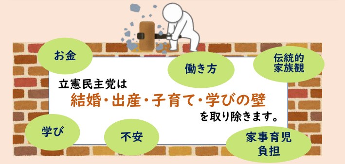 結婚・出産・子育て・学びの壁を取り除きます。 子ども・子育てビジョン