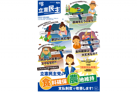 食料確保・農地維持支払制度で改善します！【号外】
