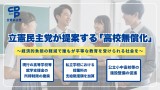 立憲民主党が提案する「高校無償化」　経済的負担の軽減で誰もが平等な教育を受けられる社会を　現行の高等学校等就学支援金の所得制限の撤廃　私立学校における授業料の支給限度額を加算　公立小中高校等の施設整備の促進