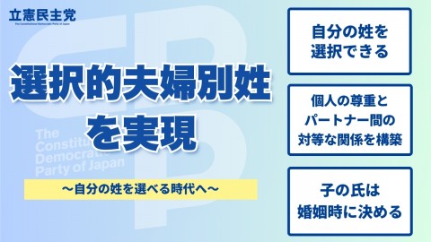 選択的夫婦別姓法案
