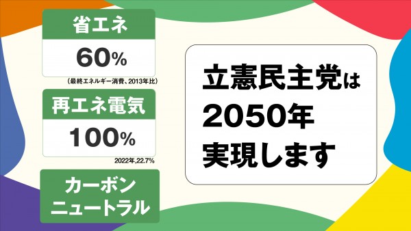 立憲民主党の環境エネルギー政策