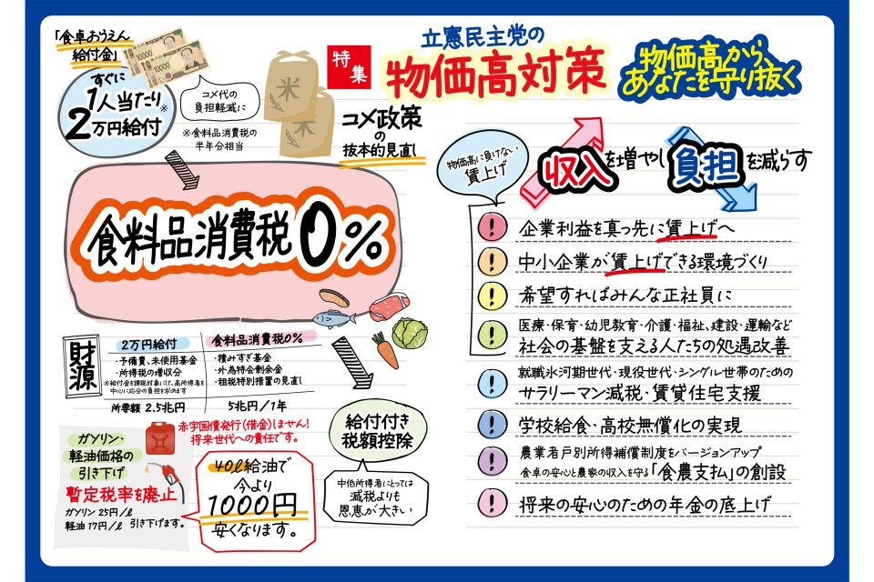 立憲民主号外(両面)_1_物価高から、あなたを守り抜く(裏).jpg