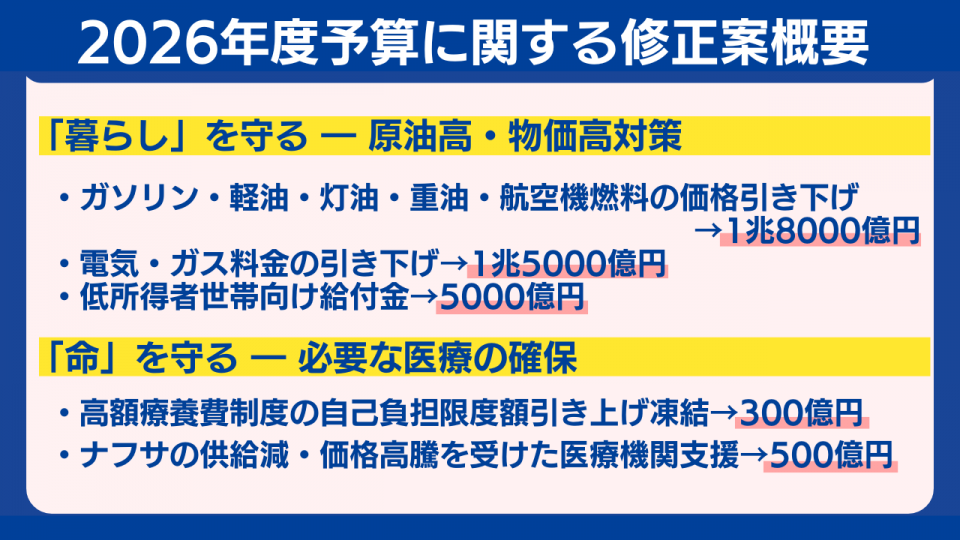 【立憲】予算修正案.png