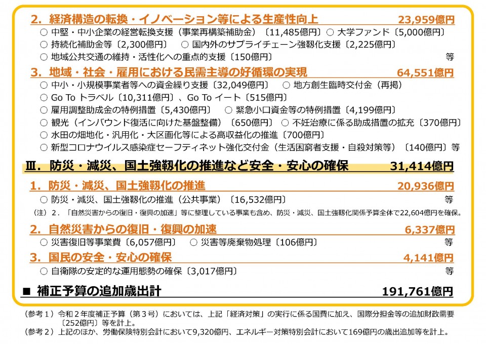 令和2年度補正予算(第3号)の概要 財務省資料(3次補正予算) (1)_ページ_3.jpg