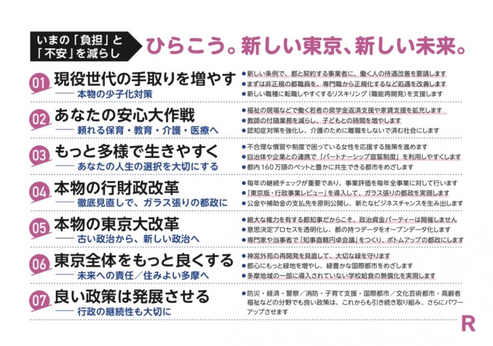 蓮舫 東京都知事選 公約2