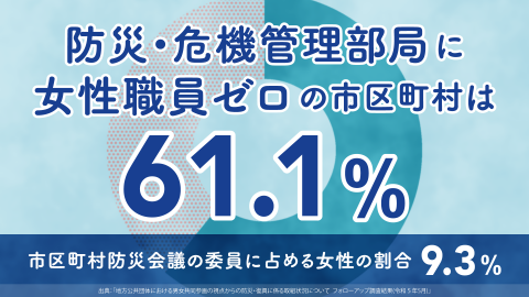 防災・減殺　ジェンダー平等　女性職員ゼロ