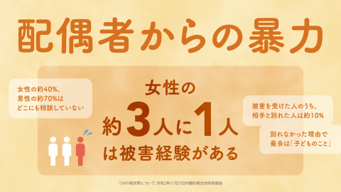 DV被害者支援