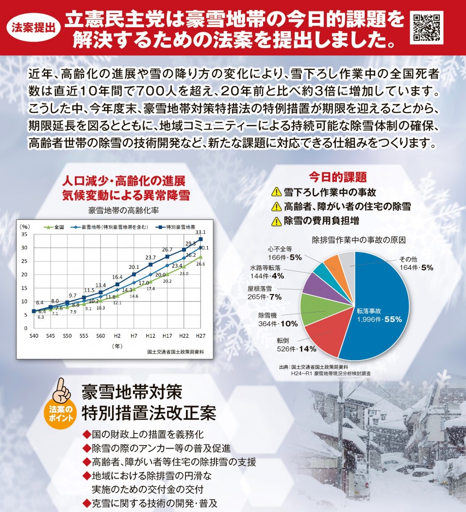 立憲民主号外「豪雪地帯対策特別措置法改正案」
