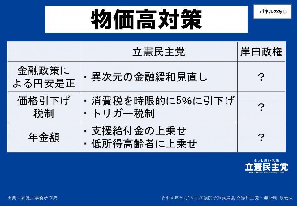 20220526予算委員会(配布資料)_ページ_3.jpg