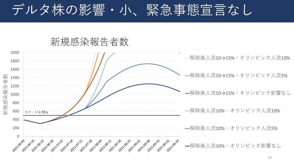 議題2 資料 13.jpg