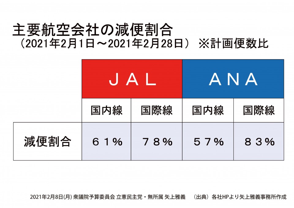 0208 矢上議員パネル3種3_ページ_3.jpg