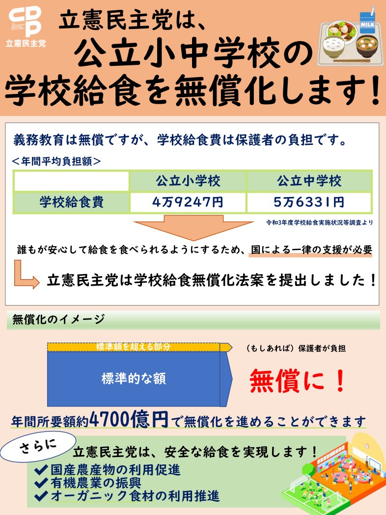 立憲民主党は、公立小中学校の学校給食を無償化します!