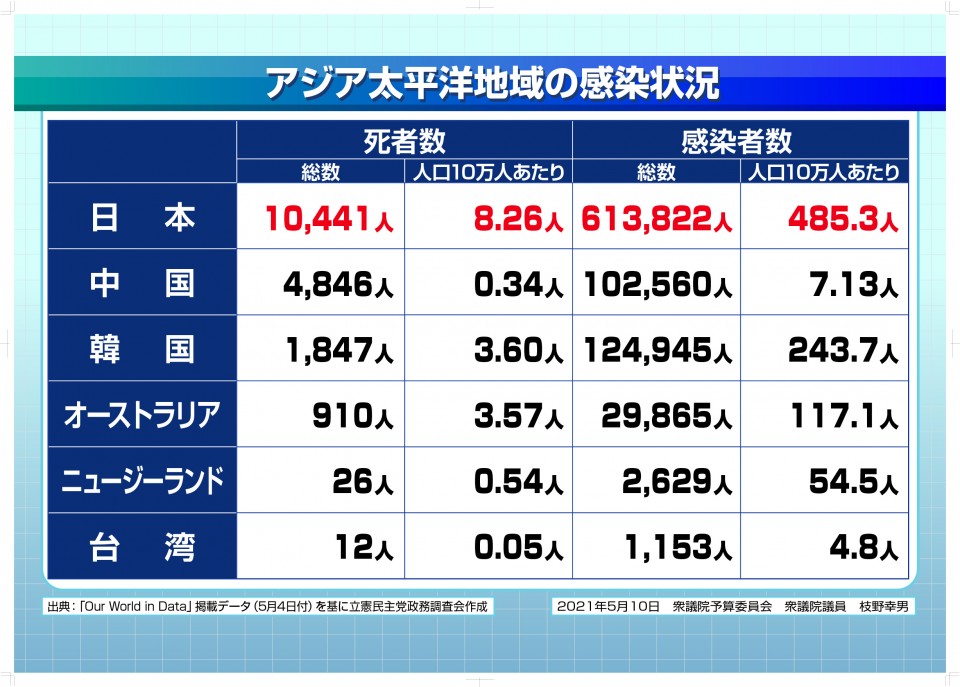 【確定】20210510枝野代表パネル画像1.jpg
