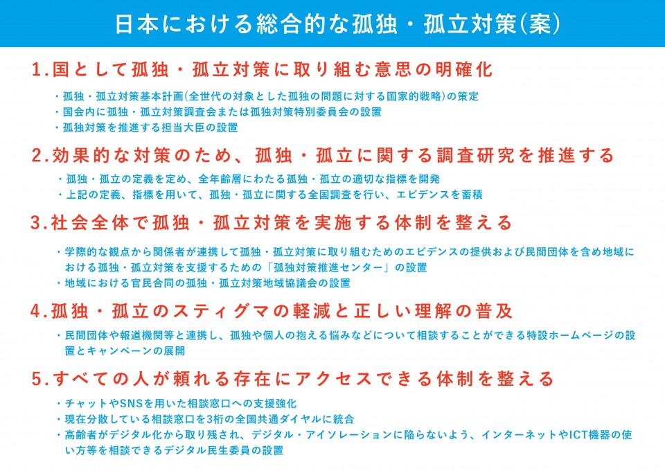 日本における総合的な孤独・孤立対策(案)