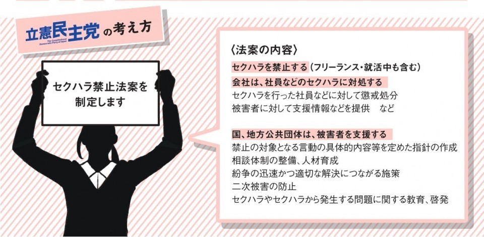 セクハラ禁止法案