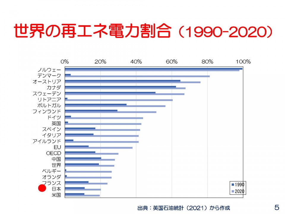 明日香先生資料立憲プレゼン2021_10_8_ページ_5.jpg