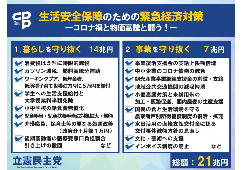 【立憲民主党】(概要)生活安全保障のための緊急経済対策 ―コロナ禍と物価高騰と闘う!―_rez.jpg