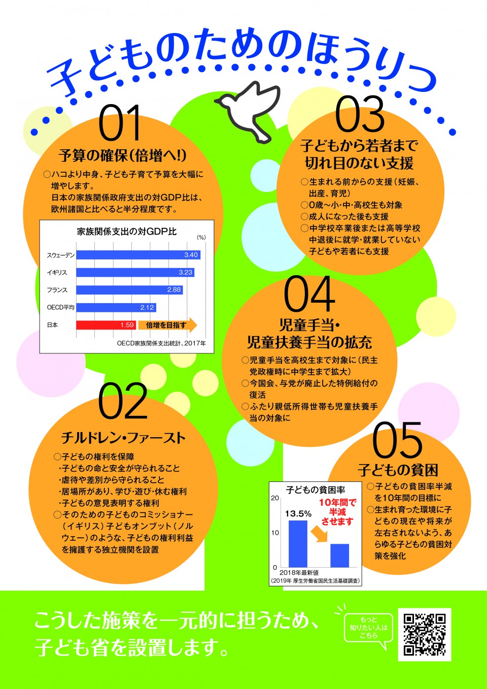 立憲民主号外 子ども総合基本法