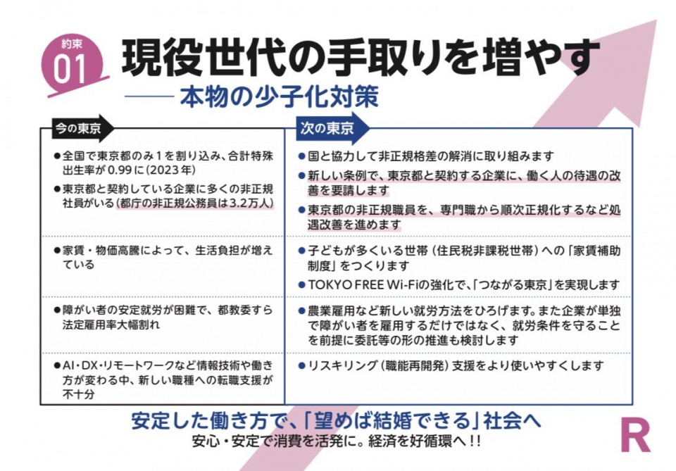 蓮舫 東京都知事選 公約1.jfif