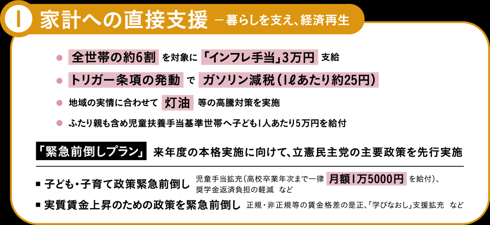 緊急経済対策 家計への直接支援 暮らしを支え、経済再生 3.8兆円.png
