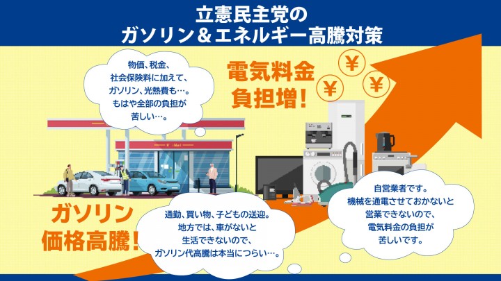 ガソリン・エネルギー高騰対策
