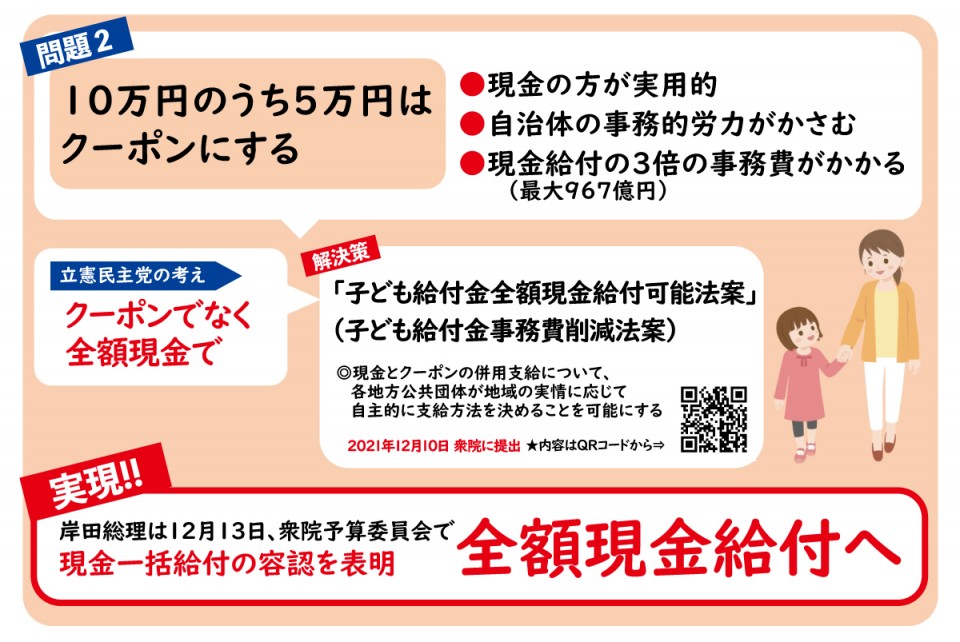 立憲民主号外「ひとり親世帯の子どもたち約4万人の10万円給付実現へ」編 離婚世帯給付金
