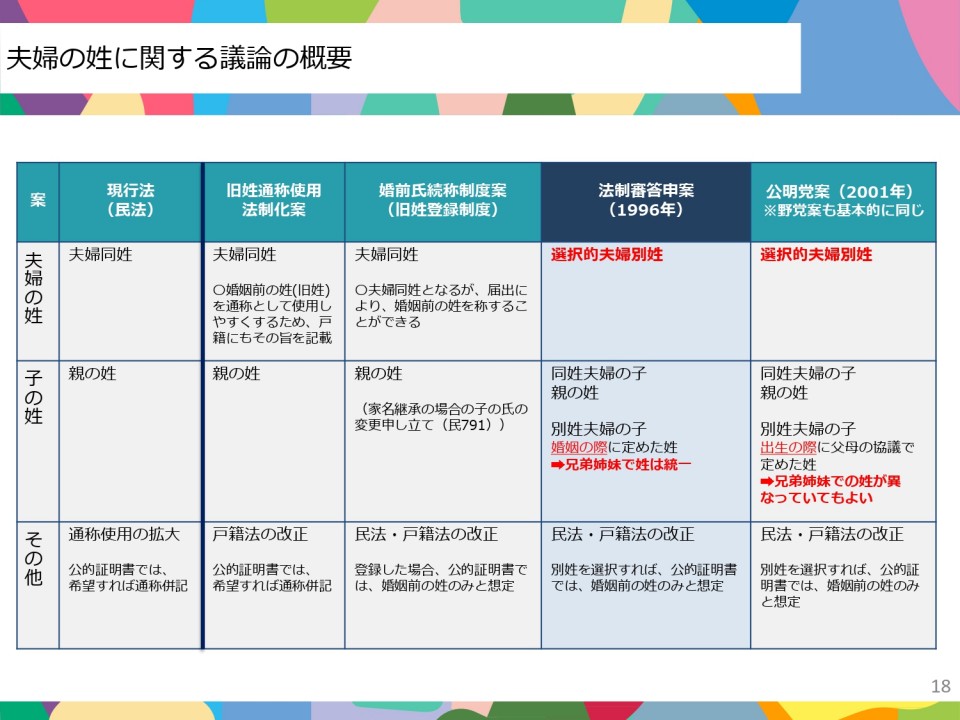 ①提言概要&補足資料・データ_pages-to-jpg-0020.jpg