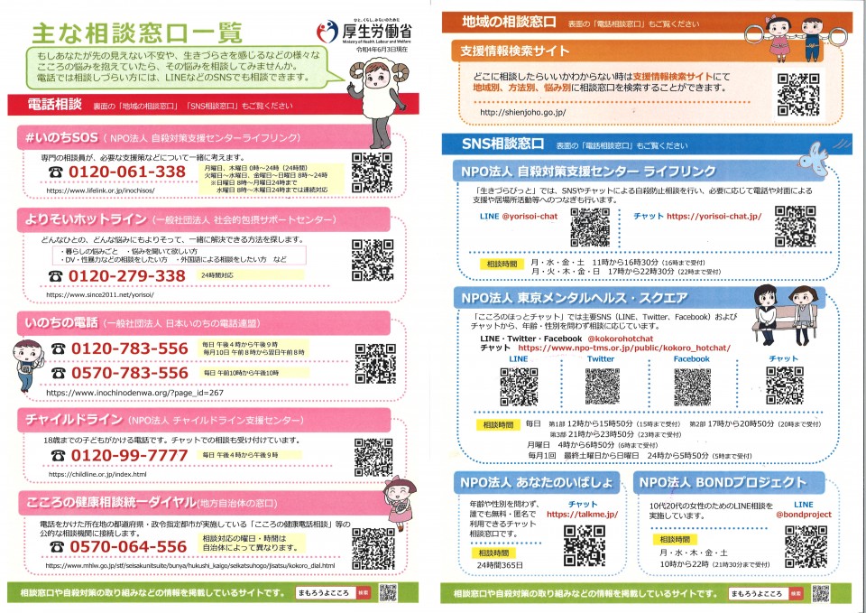 主な相談窓口一覧(厚生労働省HP).jpg