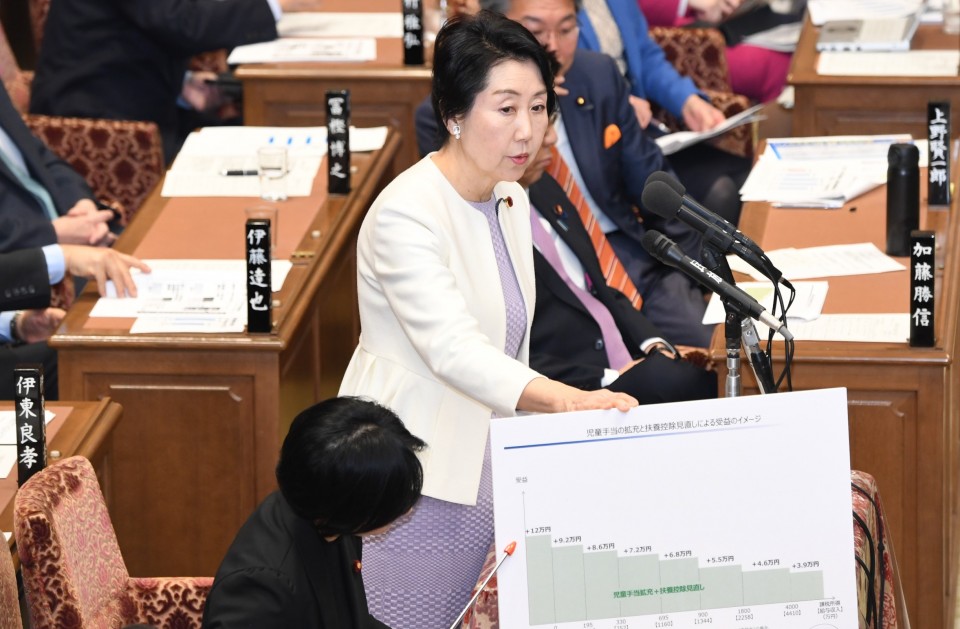 衆院予算委員会 早稲田ゆき