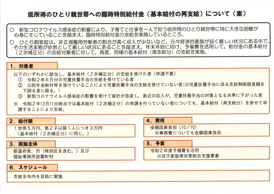 低所得のひとり親世帯への臨時特別給付金(基本給付の再支給)について(案).jpg