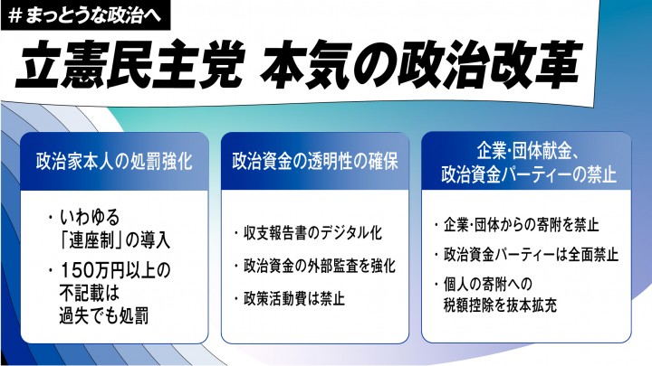 本気の政治改革　連座制　政治資金収支報告　オンライン提出　政策活動費　調査研究広報滞在費　文通費　企業・団体献金