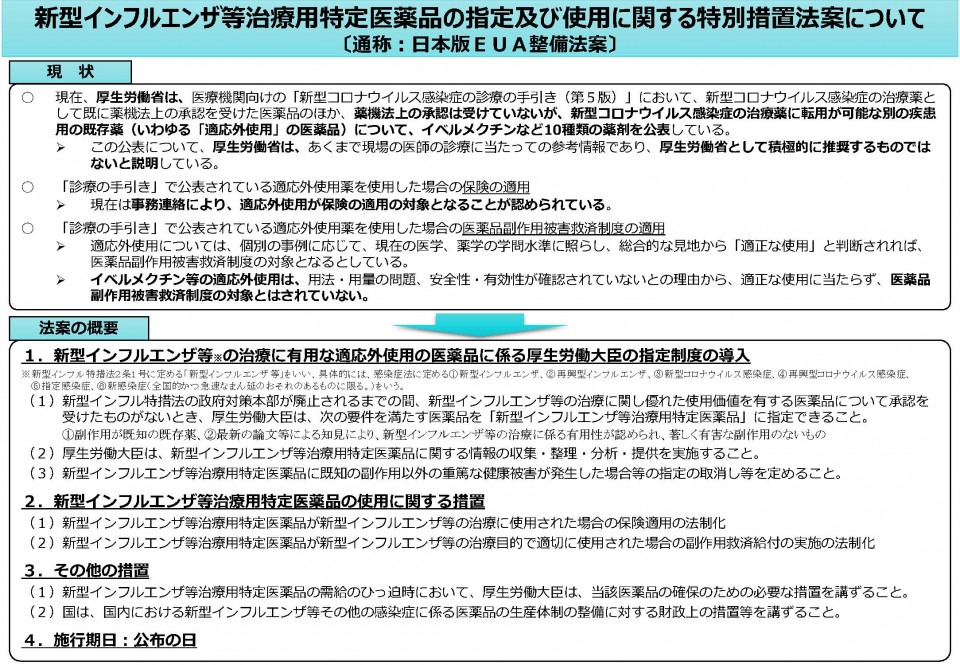 新型インフルエンザ等治療用特定医薬品の指定及び使用に関する特別措置法案について(通称:日本版EUA整備法案)