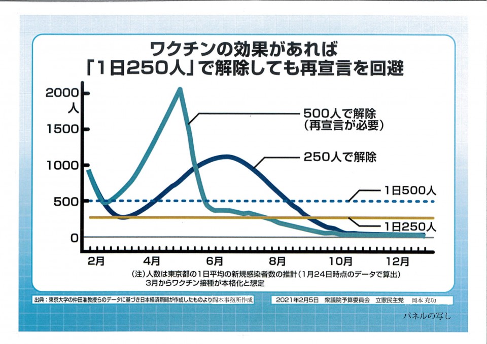 20210205パネル岡本議員2.jpg