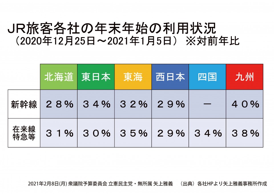 0208 矢上議員パネル3種3_ページ_2.jpg