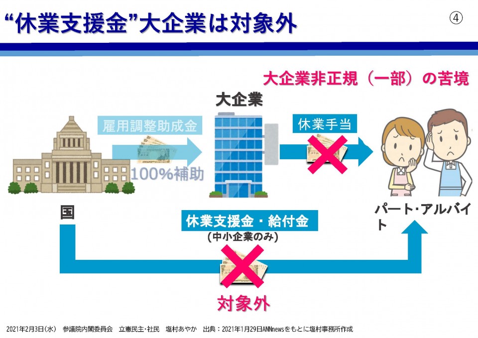 0203_塩村議員大企業は対象外4.jpg