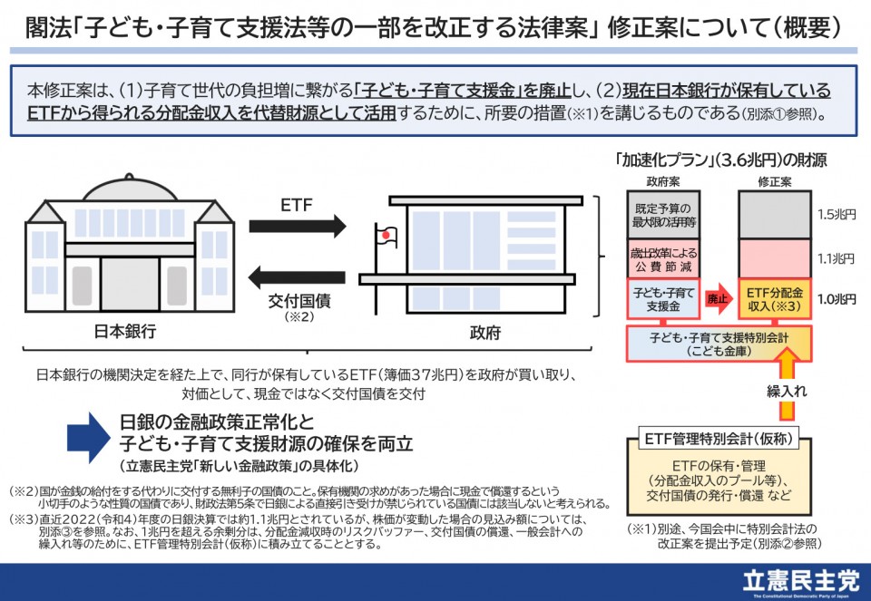閣法「子ども・子育て支援法等の一部を改正する法律案」修正案について(概要)