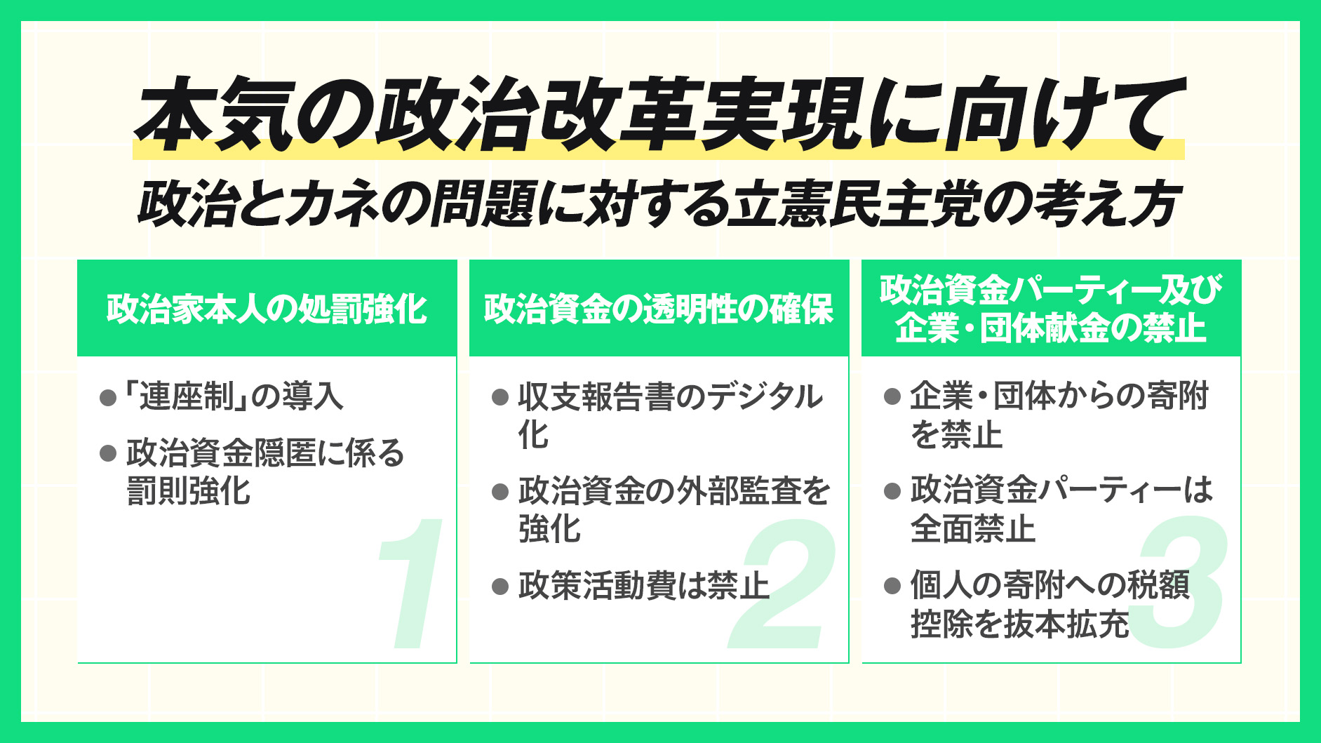 本気の政治改革実現に向けて　政治とカネの問題に対する立憲民主党の考え方