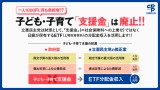 子ども・子育て支援法改正案　